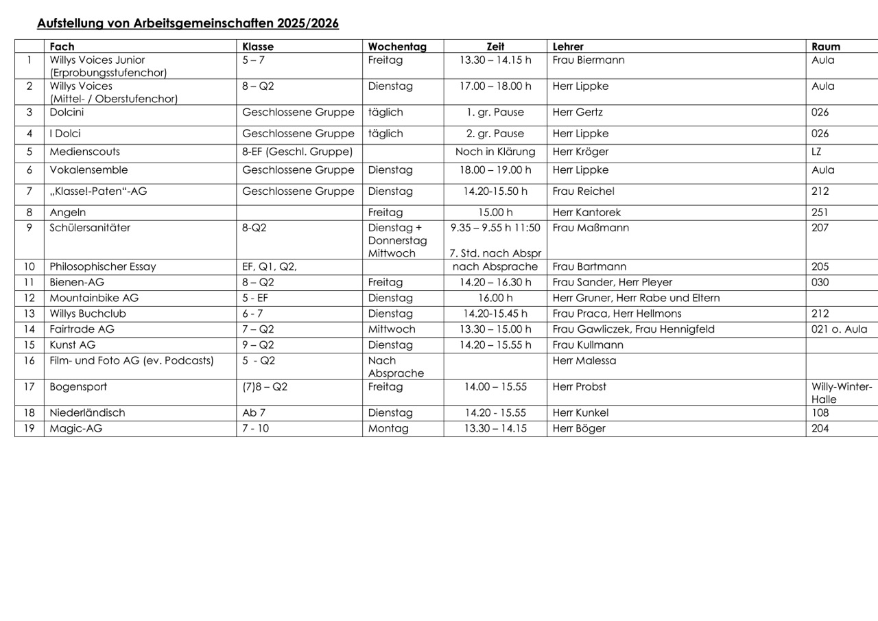 Groß (AG-Aufstellung 25 - 26)